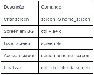 screen