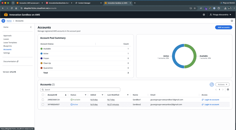 aws-accounts-innovation-sandbox